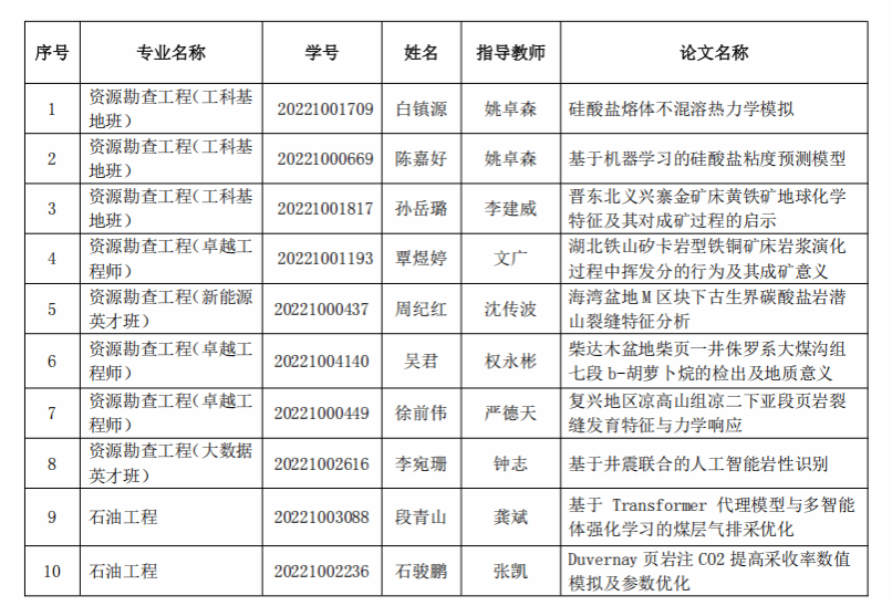福利姬