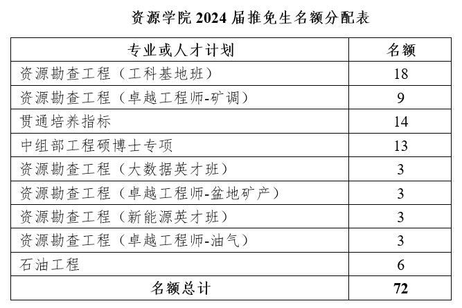 福利姬